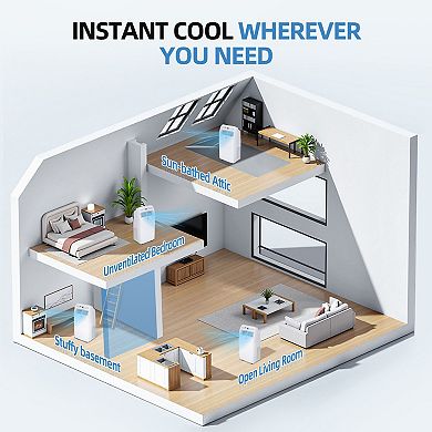 8,000 BTU (4,500 BTU DOE) Portable Air Conditioner Cools 200 sq. ft. with Dehumidifier and Remote