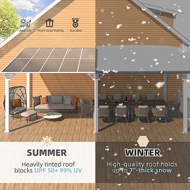 20 ft. x 8 ft. Wall Mounted Gazebos Pergola with Aluminum Patio Cover Polycarbonate Roof