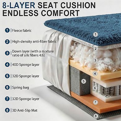 CEWOR Modular Sofa Set with 3 Ottoman, Convertible Armrest Table, Flexible for Growing Families