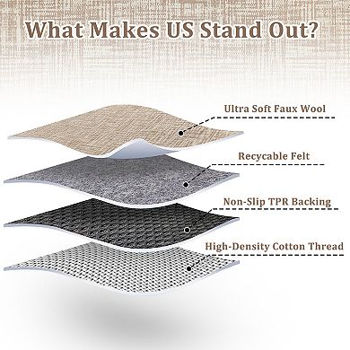 ANIXOL Washable Non-Slip Area Rug