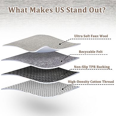 ANIXOL Washable Low Pile Area Rug, Soft Low Pile Solid Color