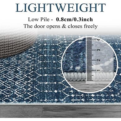 2x3 Moroccan Non-Slip Entryway Rug, Blue Geometric