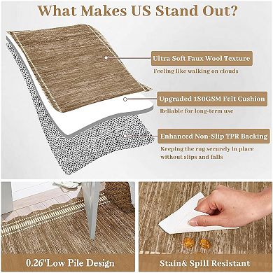 Modern Geometric Scalloped Area Rugs for Living Room, Machine Washable