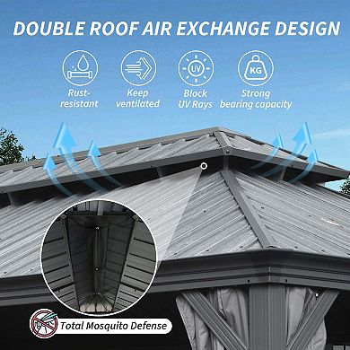 14'x 20' Hardtop Gazebo-Heavy-Duty Metal with Drainage & Privacy Curtains