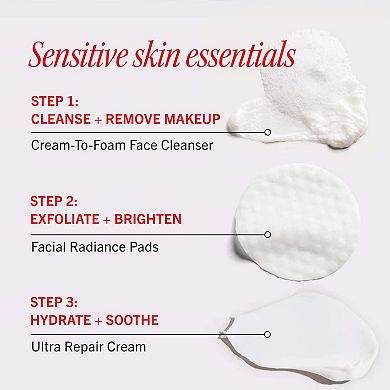 Sensitive Skin Bestsellers Skincare Routine Travel Set