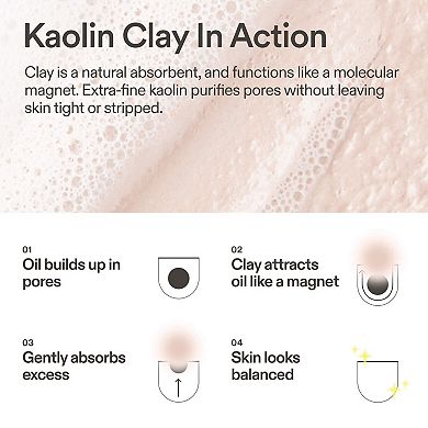 Balancing Soft-Foam Pore-Minimizing Clay Cleanser