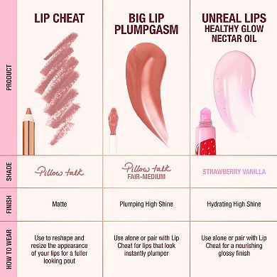 Juicy, Plumper-Looking Lips Kit