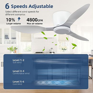 42" Modern 3 ABS Blades Flush Mount Standard Ceiling Fan with DC Motor and Remote