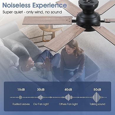 Flush Mount Ceiling Fan with LED Light Quiet DC Motor Six Speed Dimmable App and Remote Control