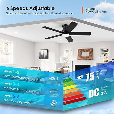 Flush Mount Ceiling Fan with LED Light Quiet DC Motor Six Speed Dimmable App Remote Control