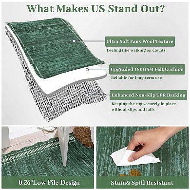 Modern Scalloped Area Rug Stain Resistant Entry Rugs Non Slip Low Pile Floor Cover