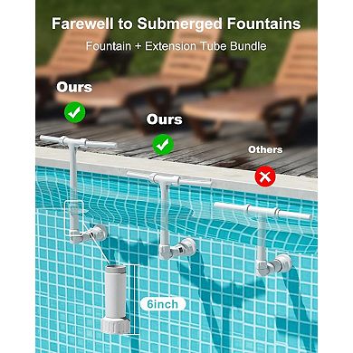 2025 Pool Fountain for Above Ground/Inground Pools, Dual High-Pressure Spray, Adjustable
