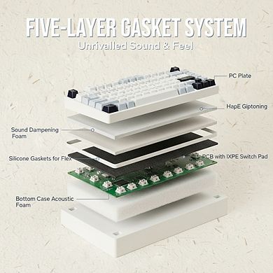 Wireless Hot Swappable Gaming Keyboard with Gasket Mount Knob Control and RGB Lighting