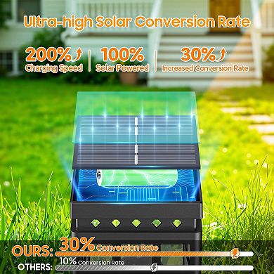 4 Pack Outdoor Solar Lanterns: Waterproof, 2 Modes, Realistic Flickering, All-Weather, Easy Install