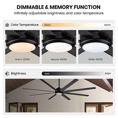 Moooni 84" Smart Ceiling Fan with Reversible Wood & 6 Blades, APP & Remote Control