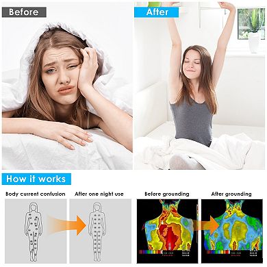 Queen Grounding Sheet 95% Organic Cotton Silver Fiber Fitted with 15FT Cord for Better Sleep