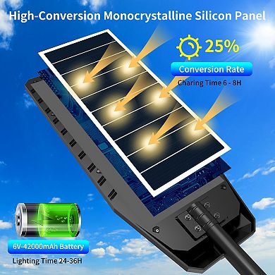 Solar Street Light Waterproof, LED Flood Security Lights Motion Sensor for Streets