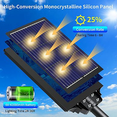 Solar Street Lights Motion Sensor, Commercial LED Street Light Waterproof for Yard, 2 pack