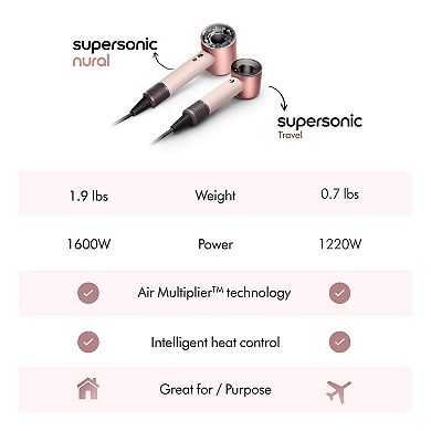 Supersonic Travel Hair Dryer