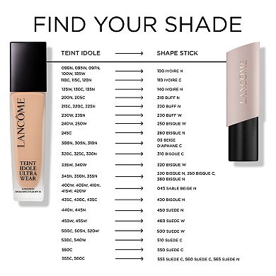 Teint Idole Shape Stick Blurring Multi-Use Foundation