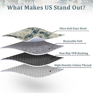 Modern Abstract Area Rugs For Contemporary Living Spaces