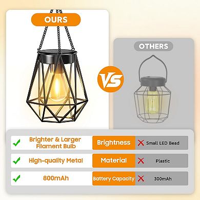 2 Pack Hanging Solar Lanterns Outdoor Waterproof Metal Lights for Garden Patio Yard Decor