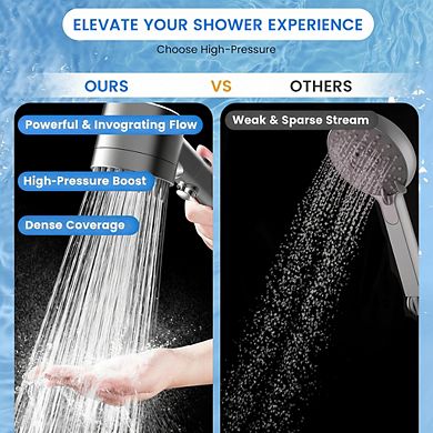 Filtered Hand Held Shower Head High Pressure with Multiple Spray Modes