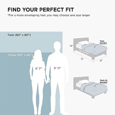 Great Ambitions Navy Sherpa Fleece Throw Blanket, 50x60" Thick & Warm Plush for Couch