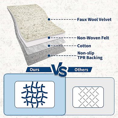 Vintage Contemporary Washable Runner Rug-Non-Slip Low Pile Stain Resistant Soft Carpet for Kitchen