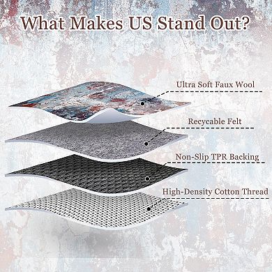 ANIXOL Abstract Print Faux Wool Washable Area Rug