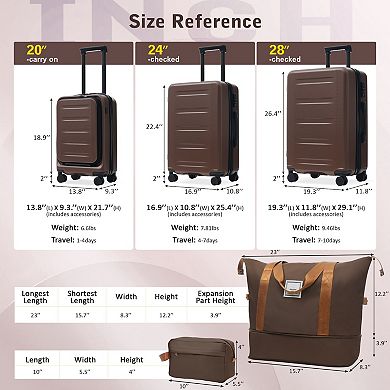 5-Piece Luggage Set with USB Port, Front Opening & TSA Locks (20” 24” 28”)