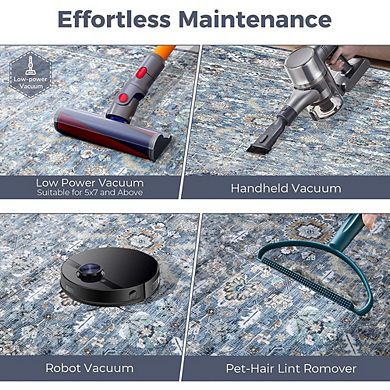 Vintage Blue 5x7 Area Rug Low-Pile Non-Slip Washable Floor Mat