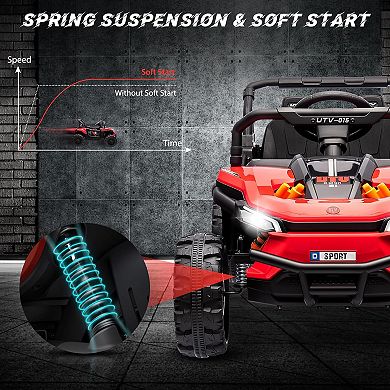 12V 7AH Electric UTV