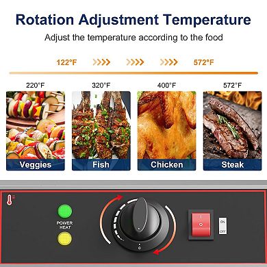 Electric Indoor Grill,1800W Portable BBQ Grill Smokeless Countertop Grill with Removable Griddle