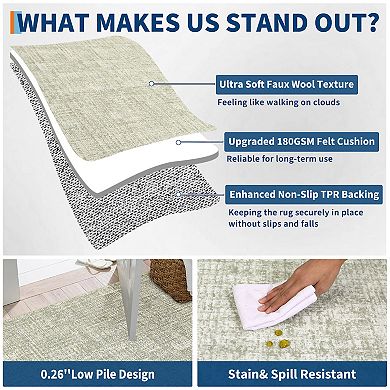 ANIXOL Modern Solid Washable Pearl Velvet Area Rug