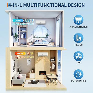 12000 BTU Mini Split AC/Heating System,19 SEER2 208-230V Enabled Energy Efficient Mini Split Unit