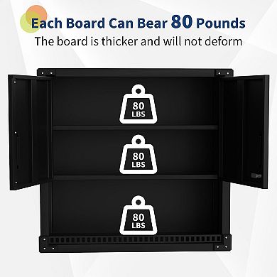 ANIXOL Lockable Steel Garage Wall Cabinet