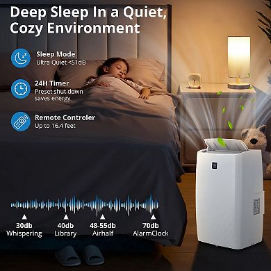 14000 BTU Portable Air Conditioner