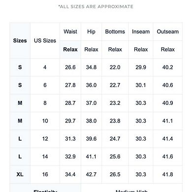 Sail Blue Wide Leg Pocketed High Waist Jeans