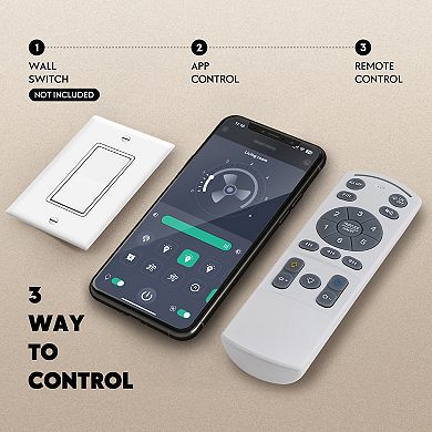 Moooni 28" Retractable LED Ceiling Fan with Light Dimmable Low Profile Fandelier Remote&APP Control