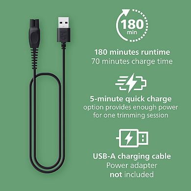 Philips Norelco 21-in-1 All-In-One Trimmer