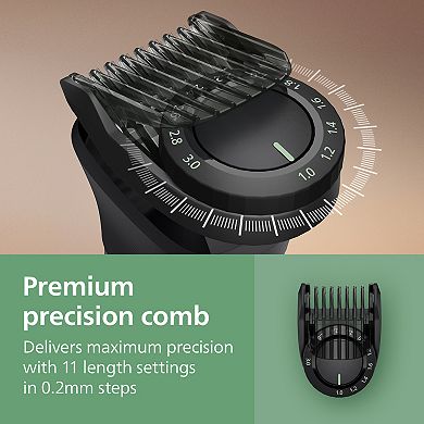 Philips Norelco 22-in-1 All-in-One Trimmer