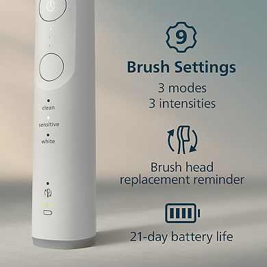 Philips Sonicare 6400 Rechargeable Electric Toothbrush