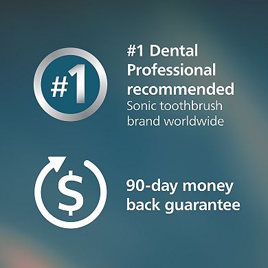 Philips Sonicare 6400 Rechargeable Electric Toothbrush