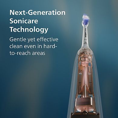 Philips Sonicare 6400 Rechargeable Electric Toothbrush