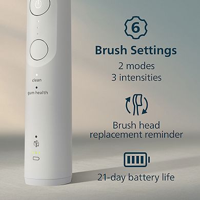 Philips Sonicare 5700 Series Electric Toothbrush with Sonicare Fluid Action