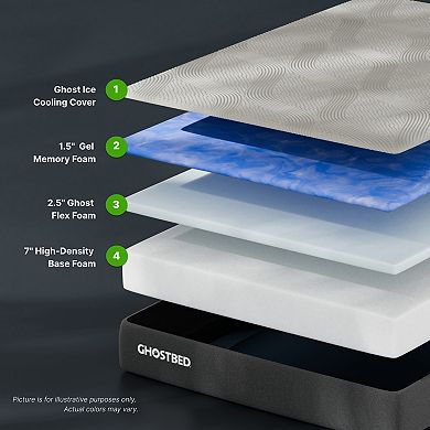 GhostBed Essential 11-inch Memory Foam Mattress