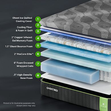 GhostBed Premium Hybrid 14-inch Medium-Firm Mattress