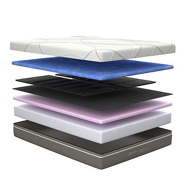 GhostBed Massage 12-inch Foam Mattress