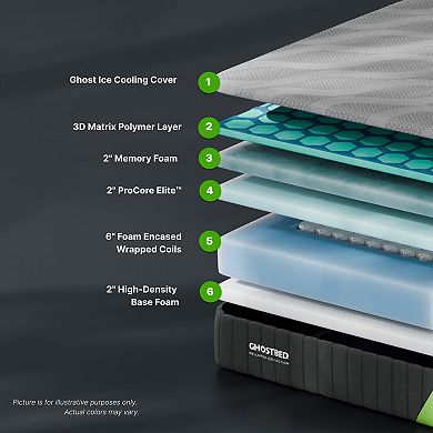 GhostBed 3D Matrix Hybrid Mattress 12-inch ProCool Elite